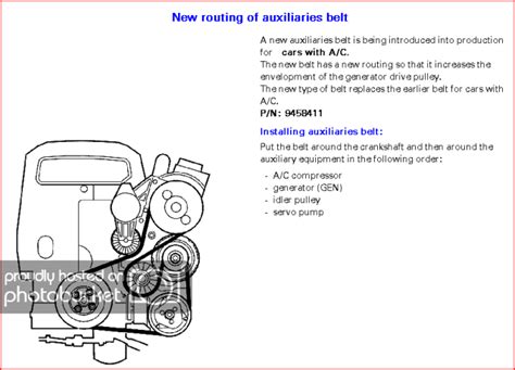 Volvo S60 Serpentine Belt Routing Diagram Wiring Site Resource