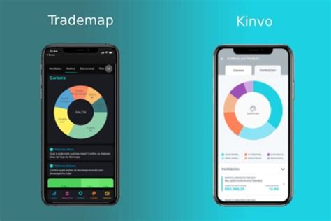 Kinvo Ou Trademap Qual O Melhor Aplicativo Para Acompanhar Seus