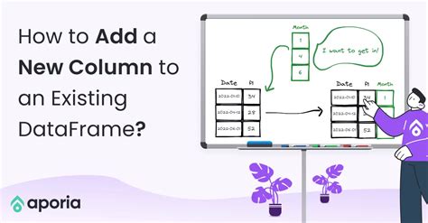 Add New Column To Existing Dataframe Pandas