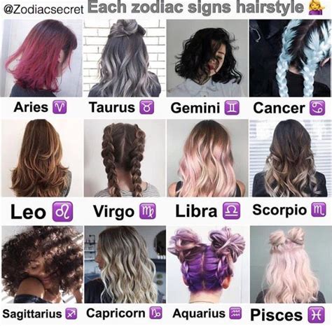 Zodiac hairstyles meme | hairstyles6e