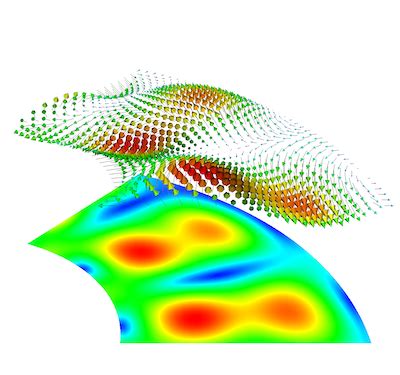 Mfem Finite Element Discretization Library