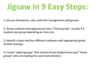 Jigsaw Strategy | PPT