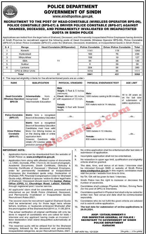 Sindh Police Department Jobs May Application Form For