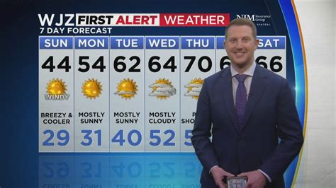 Steve Sosna Has Your Saturday Evening Forecast Youtube