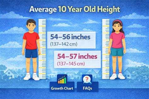 average height for a 13 year old - RankMyCalc