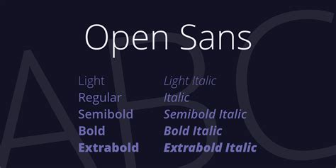 Open Sans Font FREE Download & Similar Fonts | FontGet