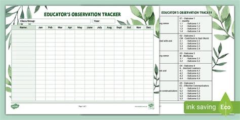 Eylf Educators Observation Tracker L Enseignant A Fait