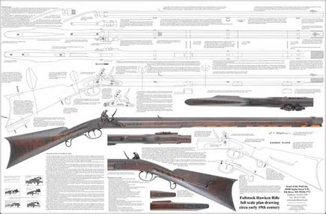 Build Tracks Hawken Fullstock Plains Rifle Flintlock With 1