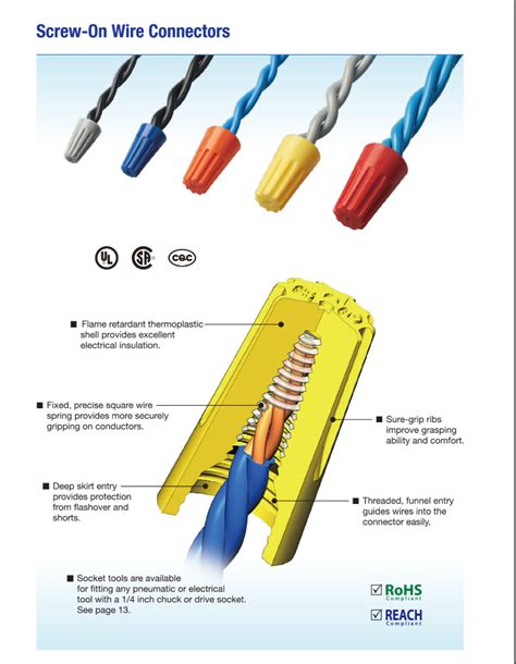 Twist On Wire Connectors Color Code