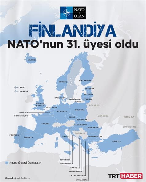 Finlandiya Nato Yesi Oldu Son Dakika Haberleri