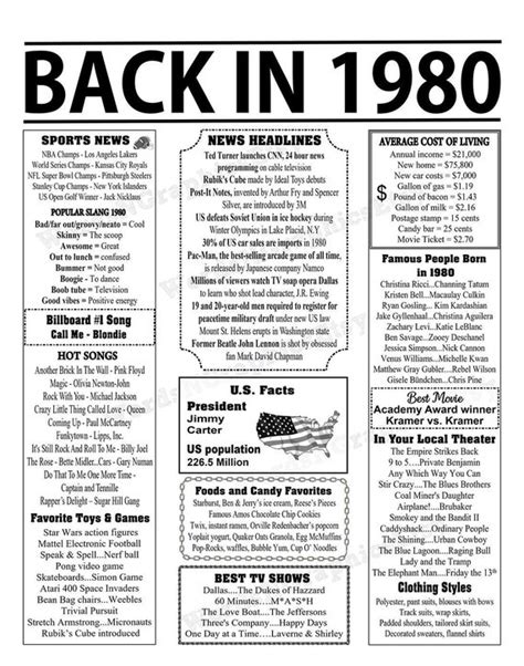 Back In Newspaper Style Poster Born In Etsy