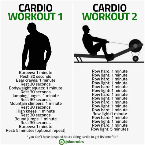 Cardiovascular Fitness Examples A Beginner s Guide - Cardio Workout Routine