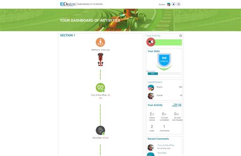 Leaderboard Design Examples