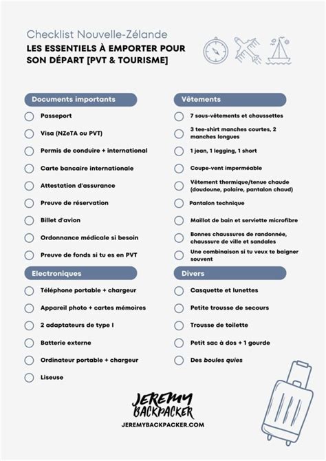 Les Essentiels De La Trousse De Voyage La Checklist Ultime Pour Une