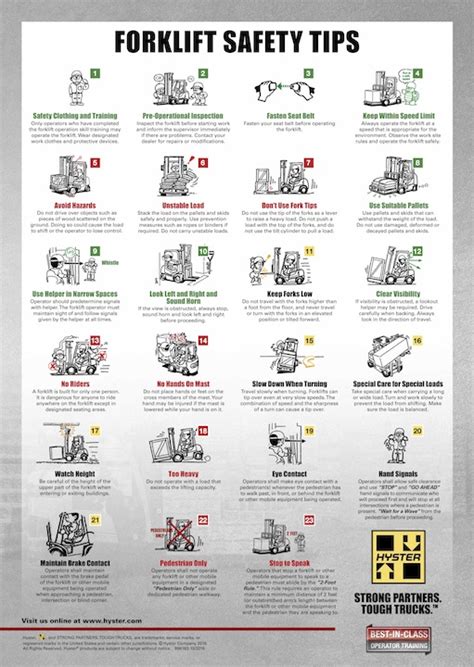 Find A Distributor Blog Hyster Unveils Two New Forklift Safety Posters ...