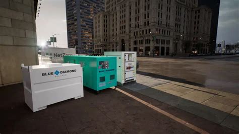 hybrid power systems  bluedm