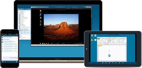 Best Remote Desktop Software For Mac Of 2025