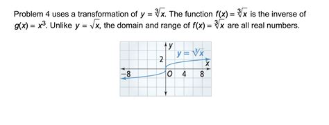 Algebra Complete Lesson Graphing Radical Functions Matt