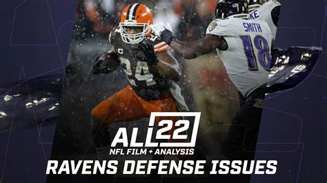 RAVENS DEFENSIVE ISSUES PART 1 RAVENS BROWNS RECAP Ravens