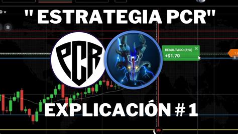 ESTRATEGIA PCR EXPLICACION DE OPERATIVAS 1 ACCION DEL PRECIO