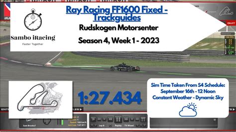 Sambo Iracing Ff Fixed At Rudskogen Track Guide Youtube