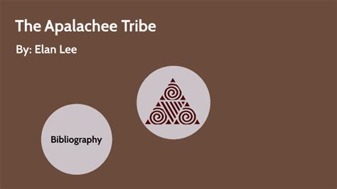 The Apalachee tribe by elan lee on Prezi