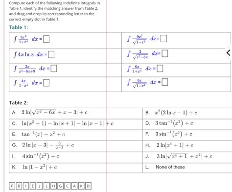 Solved Compute Each Of The Following Indefinite Integrals In Chegg