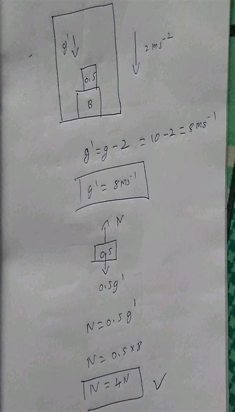 The Elevator Shown In Figure Is Descending With An Acceleration Of M