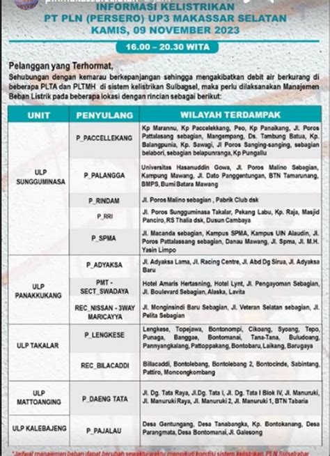 Cek Jadwal Dan Lokasi Mati Lampu Di Makassar Hari Ini Kamis November