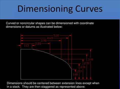 Ppt Dimensioning Powerpoint Presentation Free Download Id 9427865