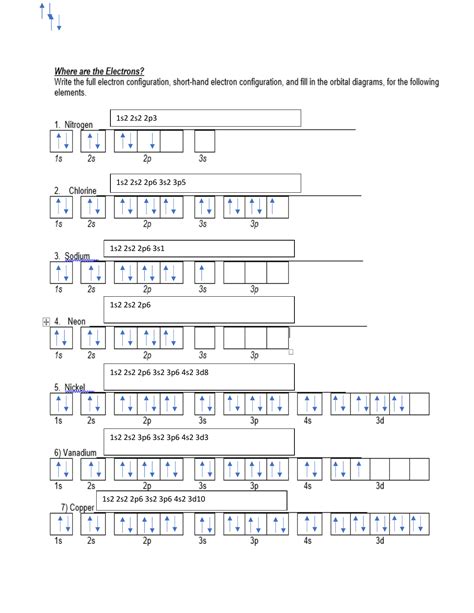 Box Diagram Of Electron Configuration