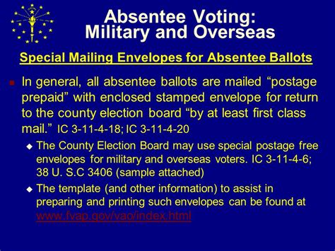 Absentee Voting Subjects Issues In Administering Absentee Voting Laws