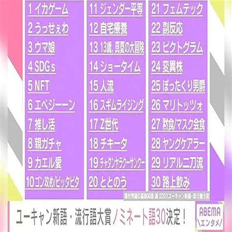 新語・流行語大賞 年間大賞に「リアル二刀流／ショータイム」 トップテンには「黙食」「ぼったくり男爵」「うっせぇわ」など Abema