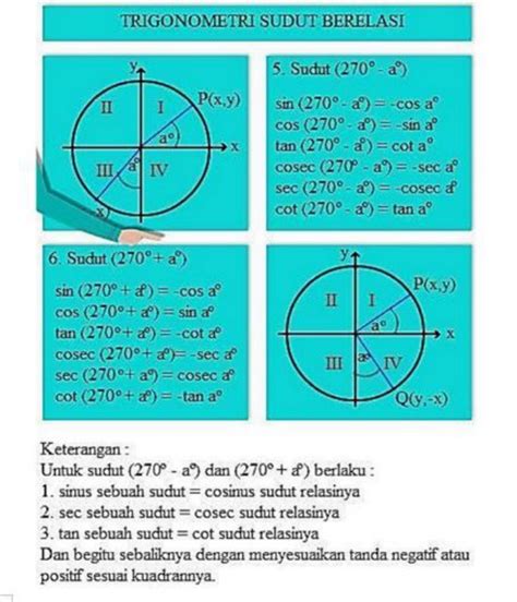 Detail Contoh Soal Perbandingan Trigonometri Sudut Istimewa Koleksi Nomer 38