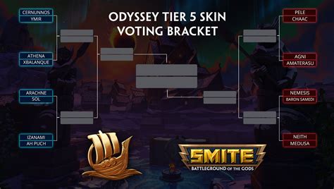 SMITE on Twitter: "⚡ Make your predictions ⚡ Cast your vote ⚡ Help decide this years Ultimate ...