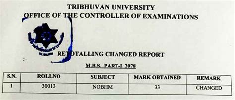 Tu Retotal Result Check Tu Retotal Changed Mark Result Bachelor Master