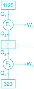 Solved Two Carnot Engines Operate In Series The First Engine Recei