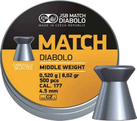 Jsb Match Diabolo Pellets