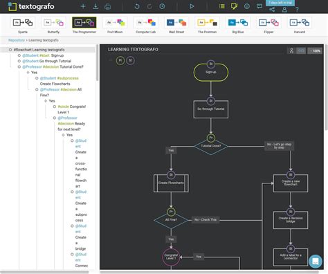 5 Best Flowchart Software Diagram Tools In 2023 Youtube Nbkomputer