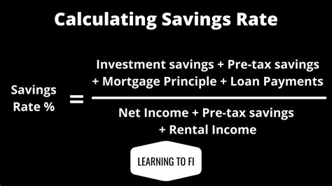 Savings Rate Calculator - Learning to FI