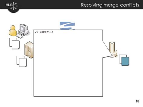 Nanohub Org Resources Rappture Bootcamp Using Subversion For