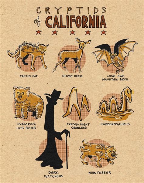 Famous Cryptids Of California 11 X 14 Print Etsy