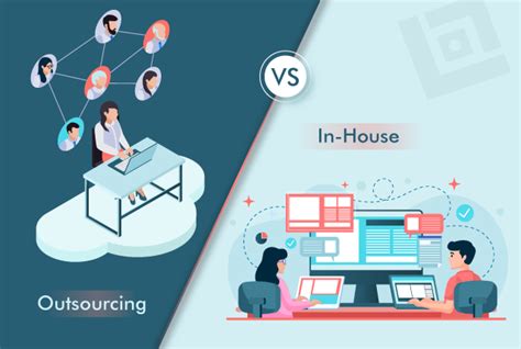 Cutting Qa Cost Insights On Outsourcing Vs Inhouse Teams