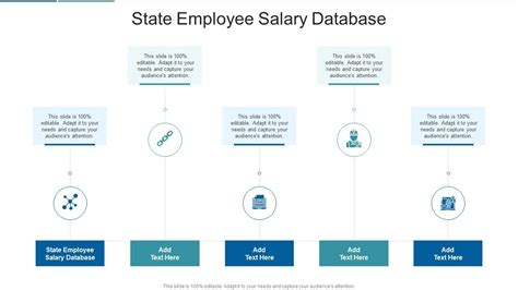 State Employee Salary Database In Powerpoint And Google Slides Cpb PPT ...