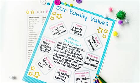 Examples of family values