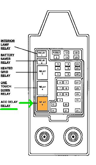 Ford Expedition Accessory Delay Relay Symptoms Location And Control Justanswer