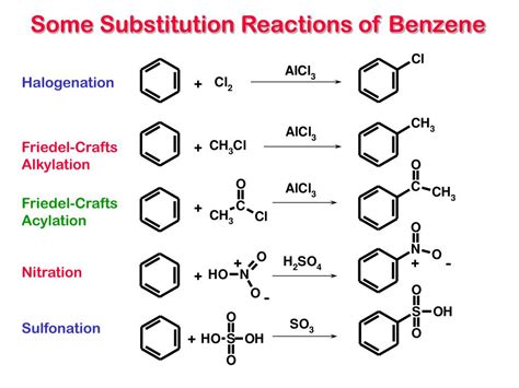 Ppt Aromatic Substitution Reactions Powerpoint Presentation Free