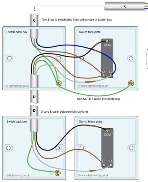 wiring diagram uk wiring diagram