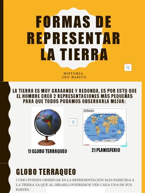 2 Formas De Representar La Tierra Pdf