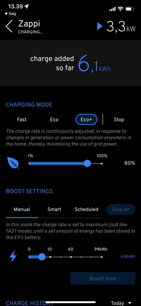 Zappi Only Charging 3 3kw In Eco Mode Myenergi